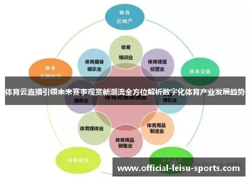 体育云直播引领未来赛事观赏新潮流全方位解析数字化体育产业发展趋势