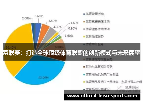 富联赛：打造全球顶级体育联盟的创新模式与未来展望